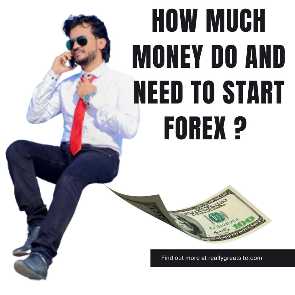 How much money do I need to start forex?