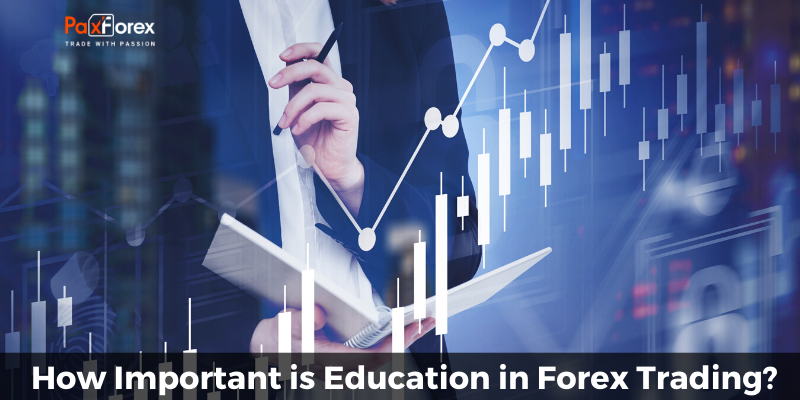 Forex Trading Education 2024 