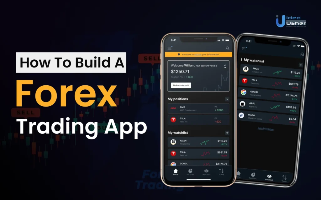 Forex trading apps 2024 