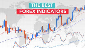 What is the best indicator for forex trading in 2024?