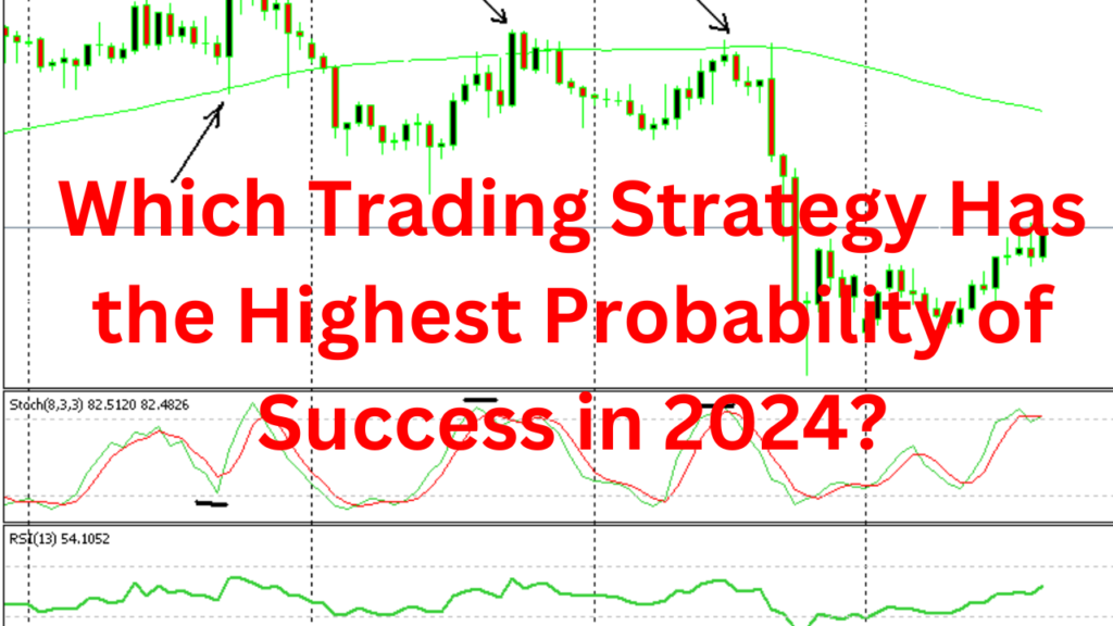 Which Trading Strategy Has the Highest Probability of Success in 2024?