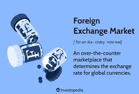 What are the futures and options the foreign exchange market in 2024?