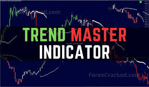 What is the most powerful forex indicator in 2024?