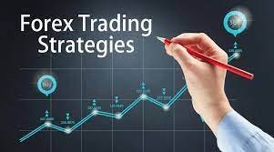 Which strategy is best in forex 2024?