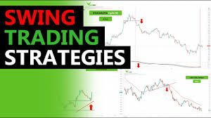 What are the swing trading strategies for 2024?